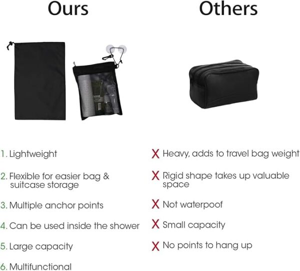 Hang Ease Waterproof Toiletry Shower Bag - Image 3
